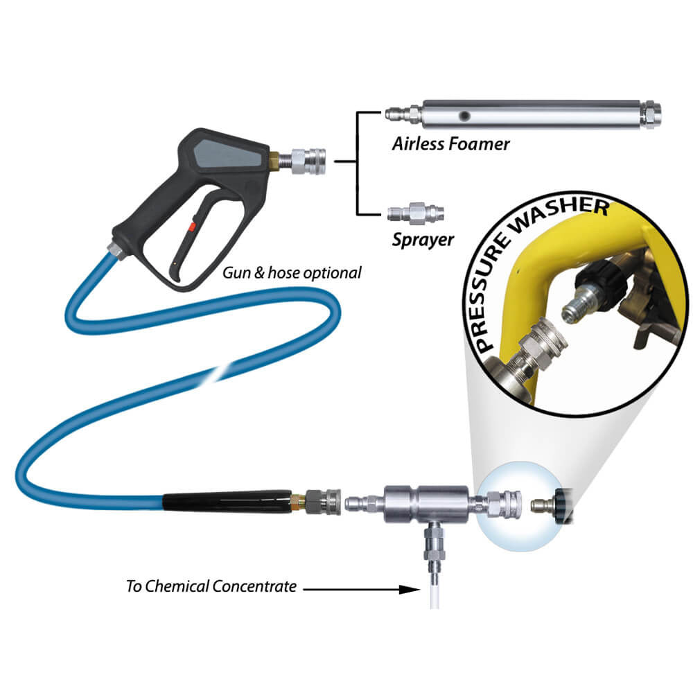 Model 10 SS Pressure Washer Foaming Gun Kit