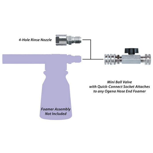 Ball Valve and Rinse Nozzle Kit (Upgrade)
