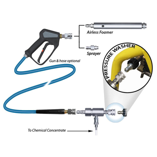 Model 20 SS Pressure Washer Foaming Gun Kit