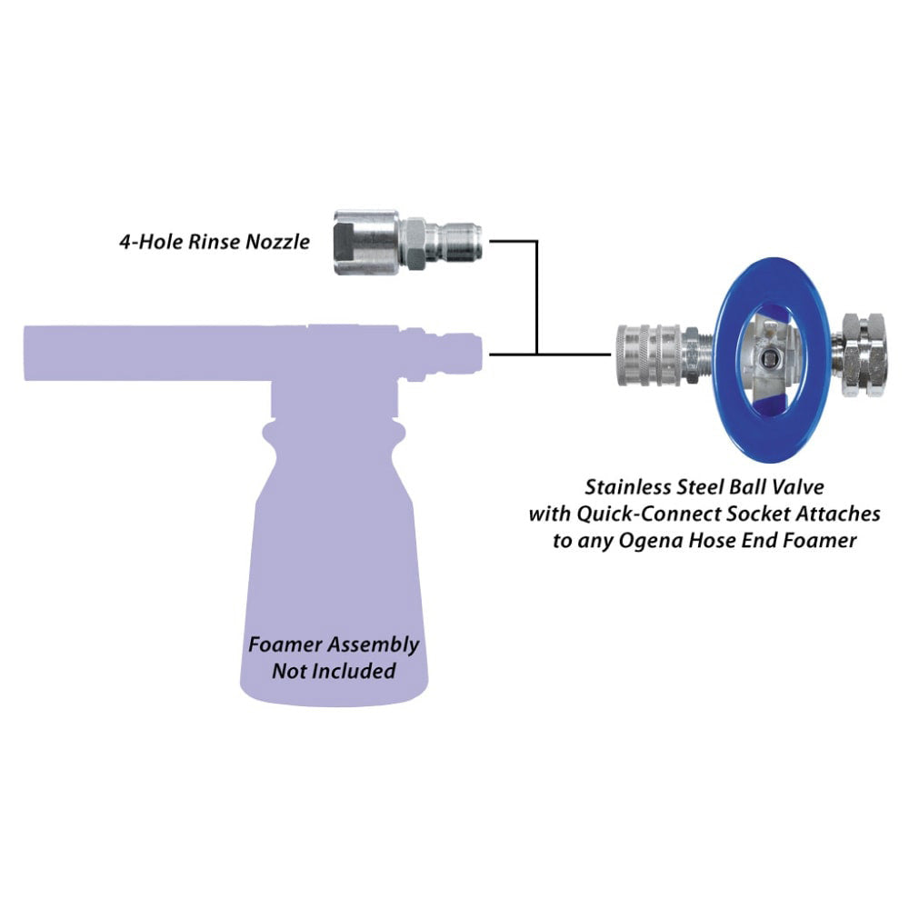 Stainless Steel Ball Valve with Rinse Nozzle (Upgrade)