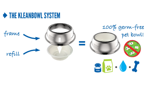 Kinn Kleanbowl Feeding/Hydration System
