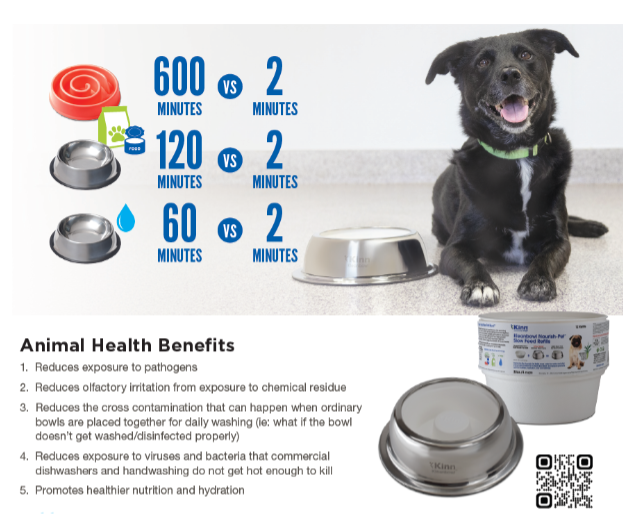 Kinn Kleanbowl Feeding/Hydration System